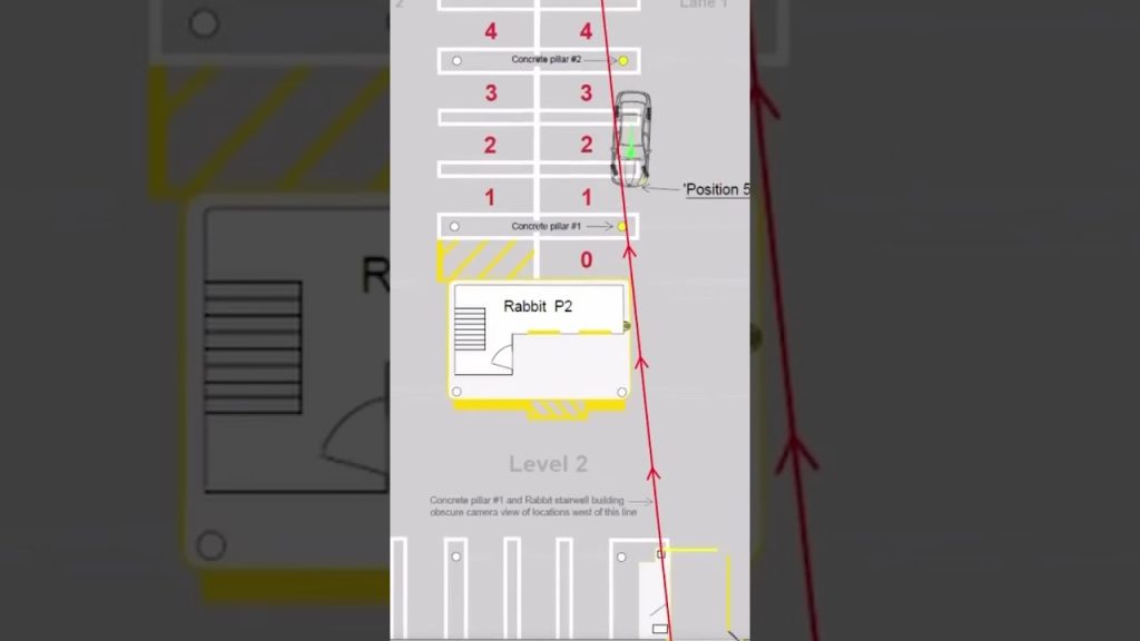 Cops Lie In Court Against Video Proof